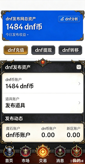 DNF发布网资源分类